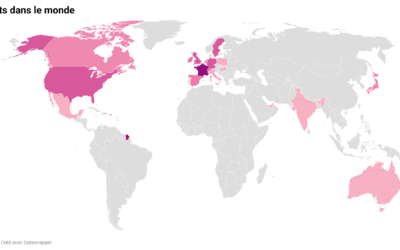 La gourmandise n&rsquo;a pas de frontière !